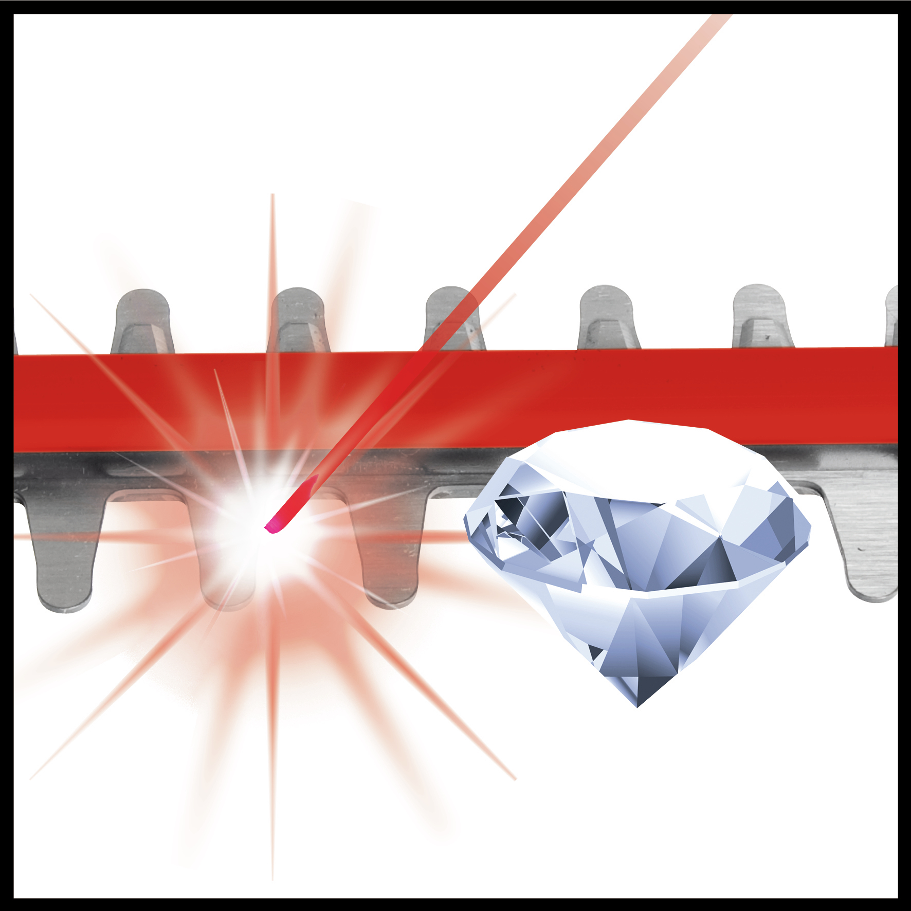 EINHELL Akku-Heckenschere GE-CH 18/60 Li-Solo 